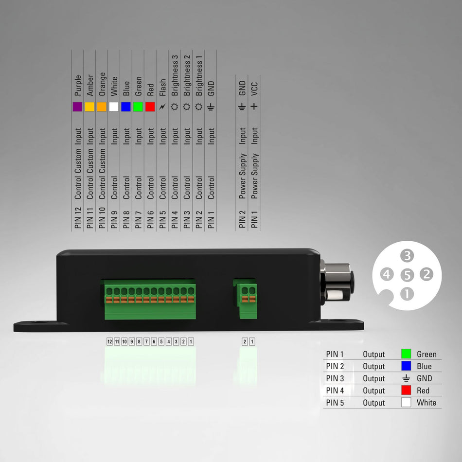 KONTROL-BOX til RGB-W lamper, 24 Vdc, Terminaler/M12 (210700-09)