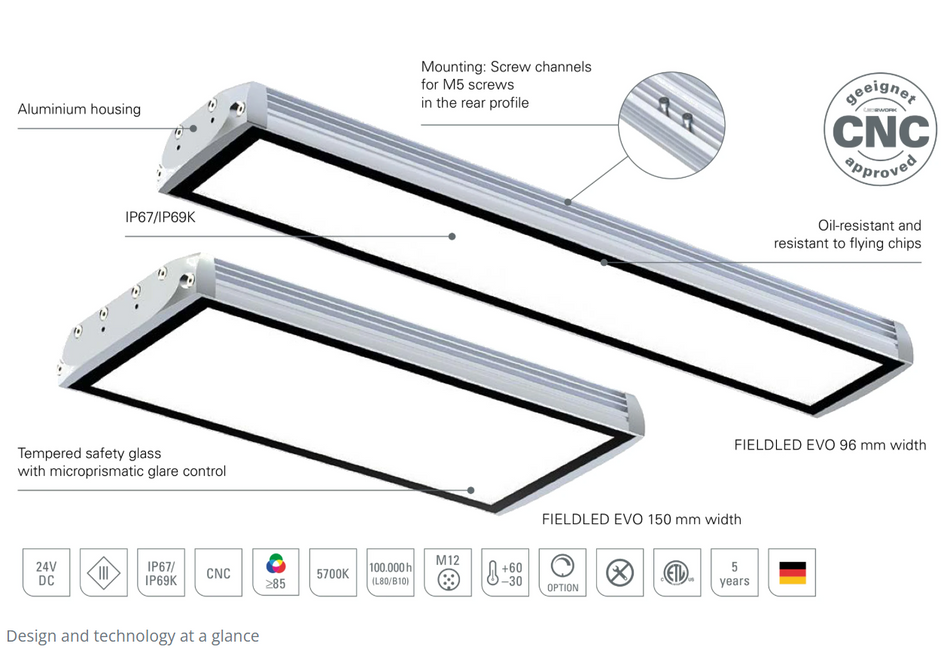 Kraftig maskinlampe, L280-1040, B96/150, H30mm, 24Vdc, FIELDLED EVO (153X10-0X)