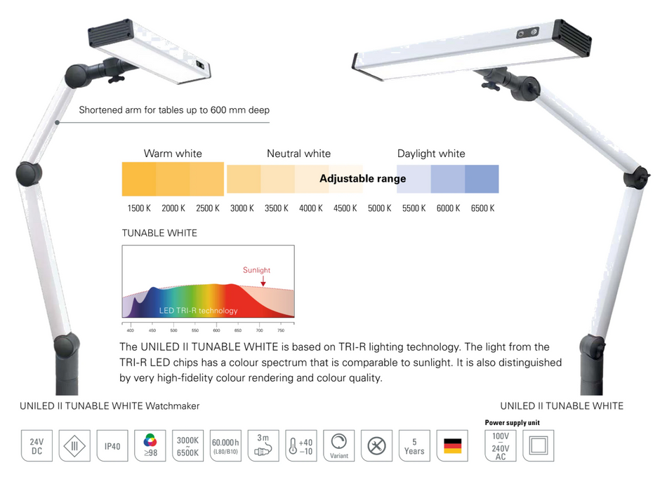 Arbejdslampe "TUNABLE WHITE" CRI / Ra: 98% - 3000-6500K, UNILED II (120x00-0x)